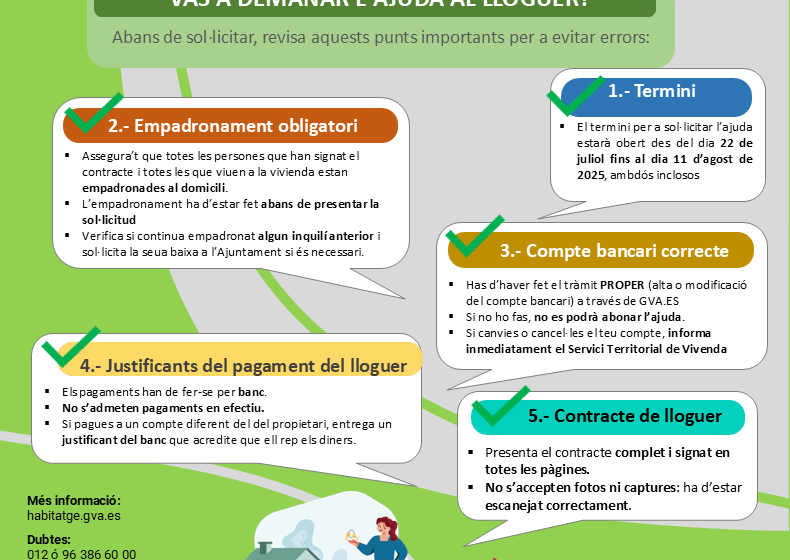 Nous Espais de Torrent tramita les Ajudes al Lloguer 2025 de la Generalitat Valenciana