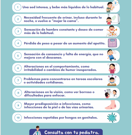  Sanitat facilita un decàleg per a detectar signes de diabetis en menors